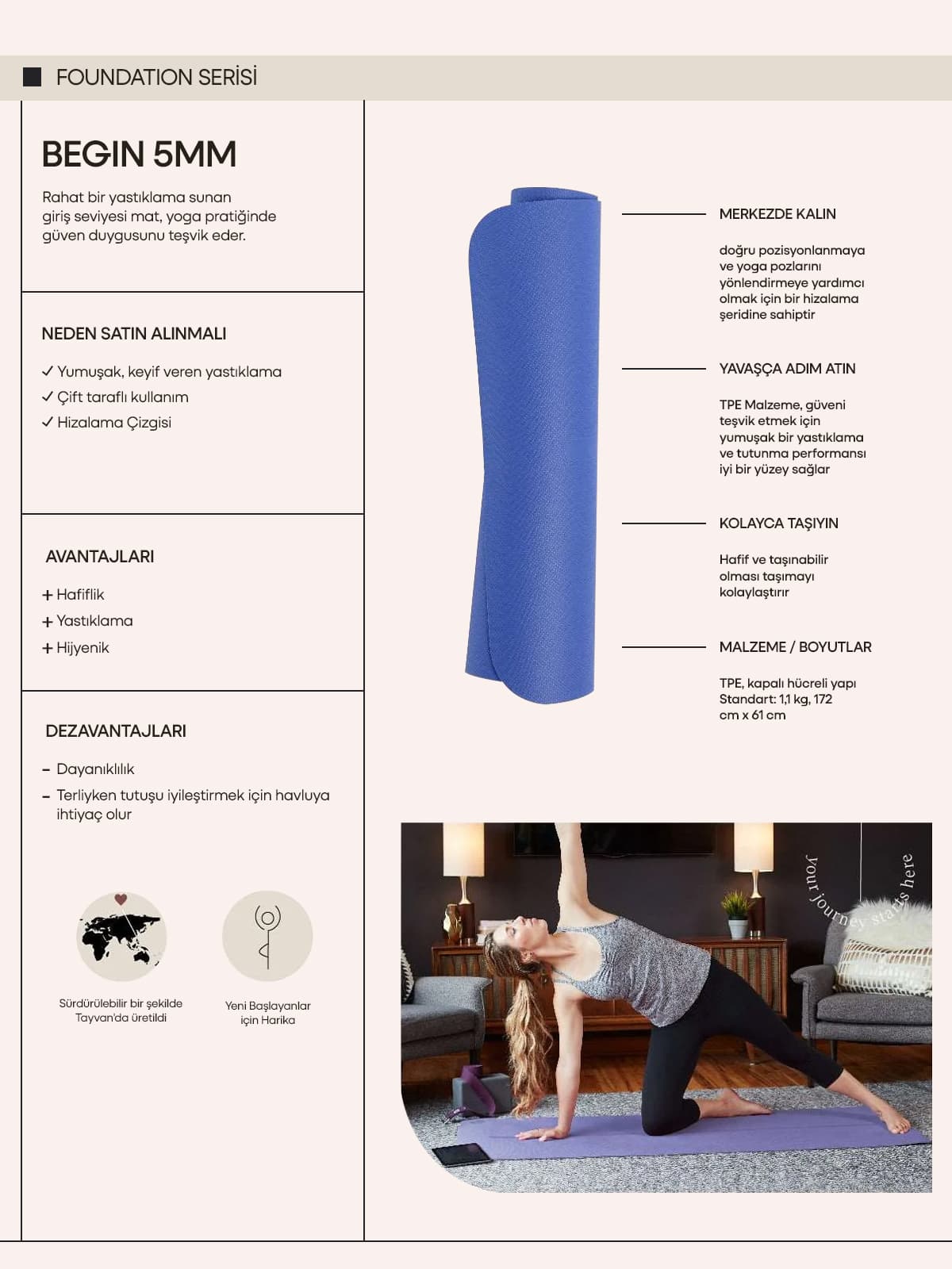 Manduka Begin Yoga Mat Steel Grey 5mm Yoga Matı