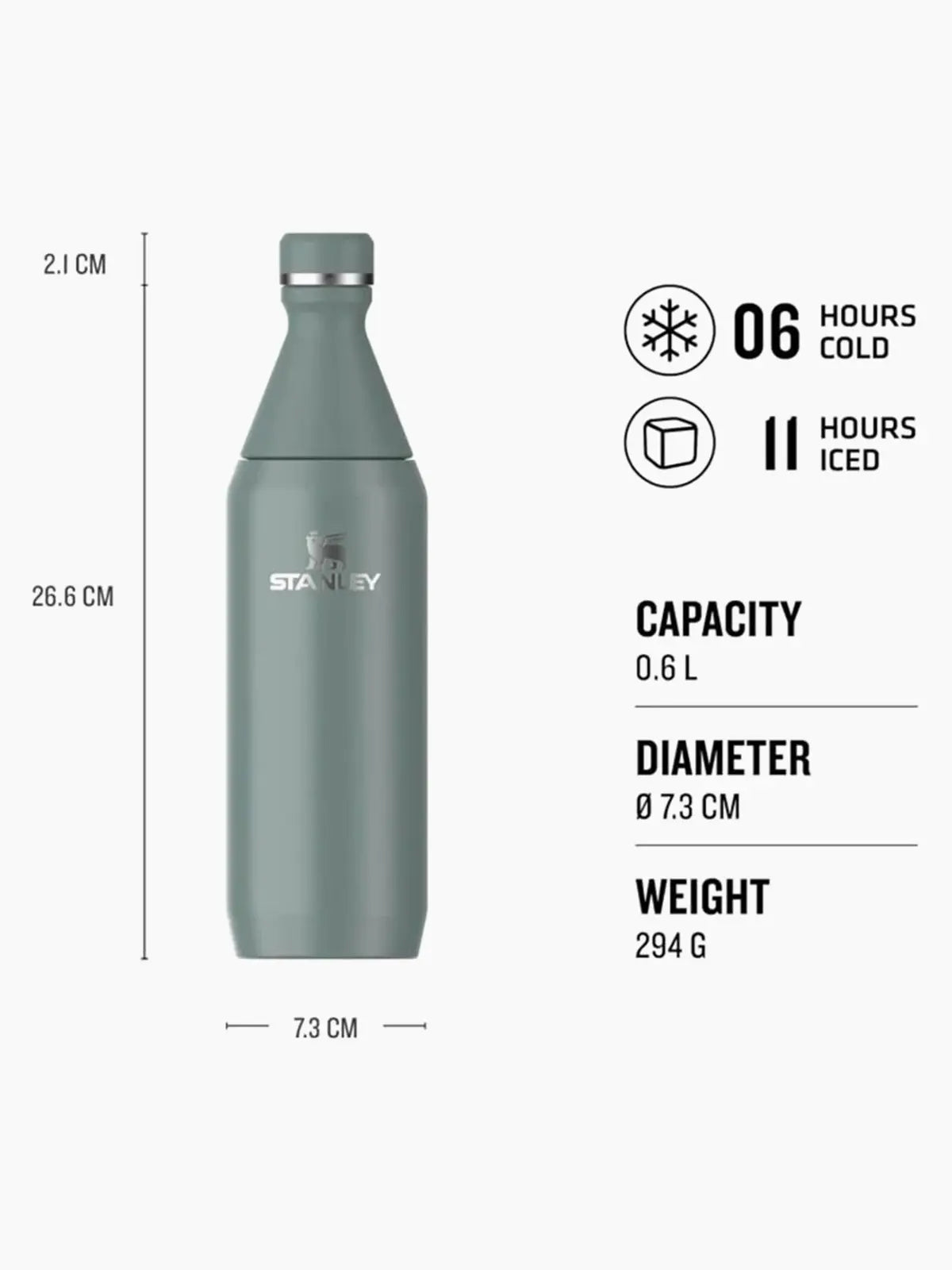 Stanley Stanley The All Day Slim Bottle Termos