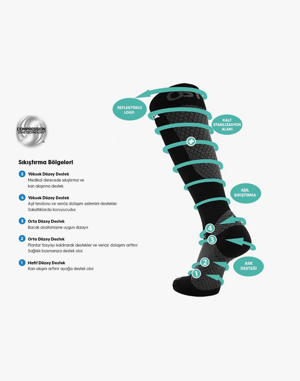 FS4+ Compression Destek Çorap - Siyah - Stilefit