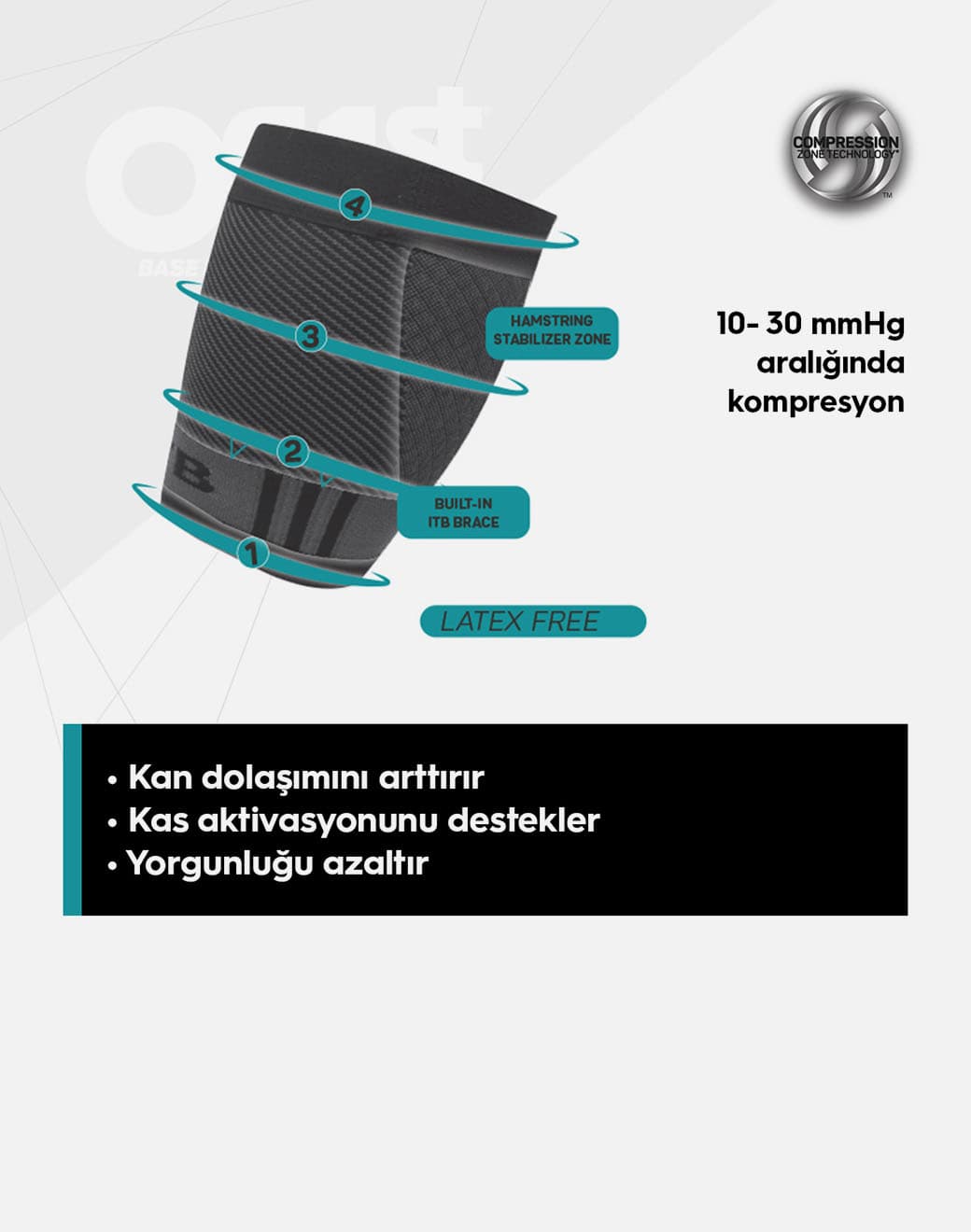 QS4 Diz Üstü Quadriceps Desteği - Stilefit